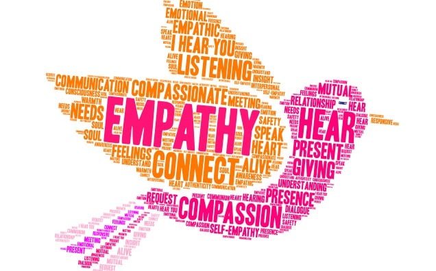 Empatisch vermogen -Een hoger EQ gebruiken tegen conflicten en psychische stoornissen