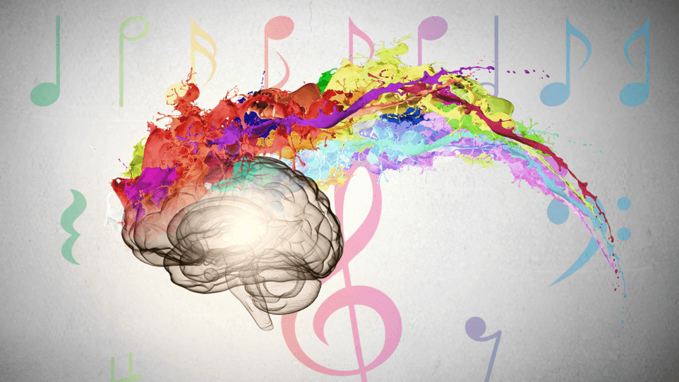 Psychedelische therapie muziek geur kleuren -Synesthesie en het overlopen van zintuigen tijdens psychedelische therapie